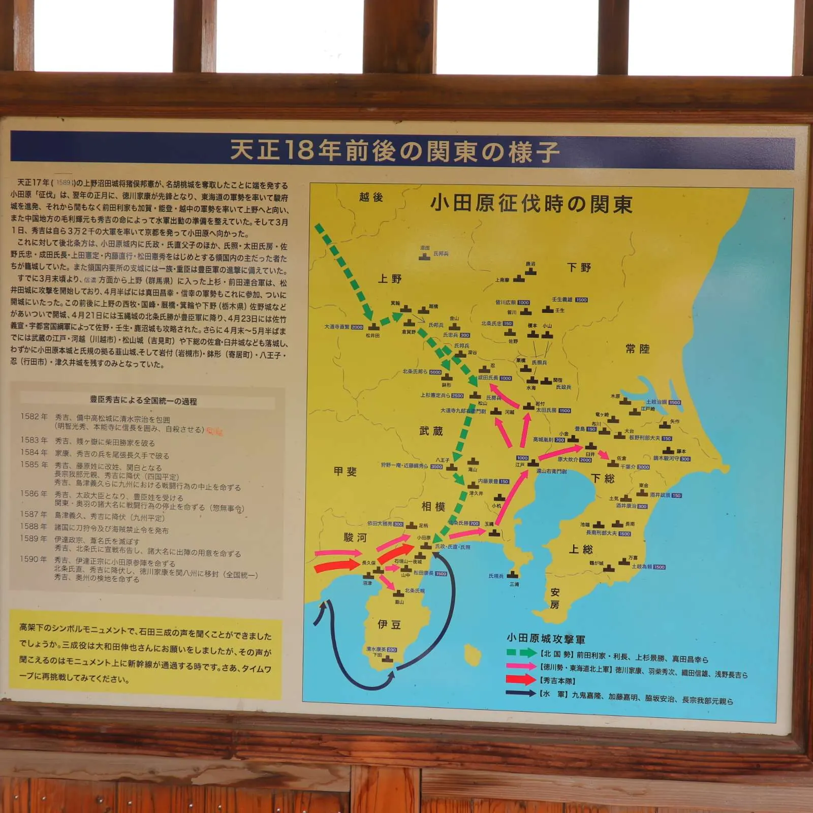 「天正18年前後の関東の様子」と題された解説板。小田原征伐時の関東の地図に進軍ルートが色分けで示されている。